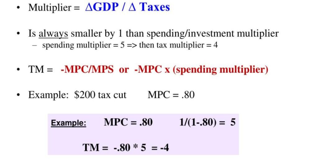 How To Find Multiplier From Mpc?